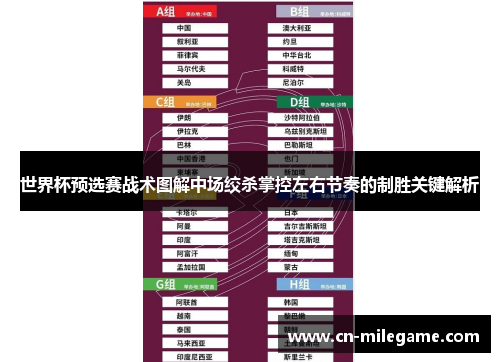 世界杯预选赛战术图解中场绞杀掌控左右节奏的制胜关键解析