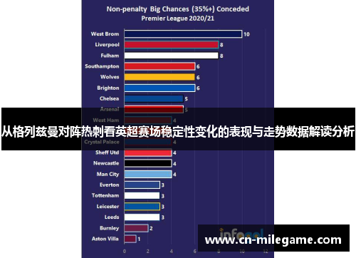 从格列兹曼对阵热刺看英超赛场稳定性变化的表现与走势数据解读分析