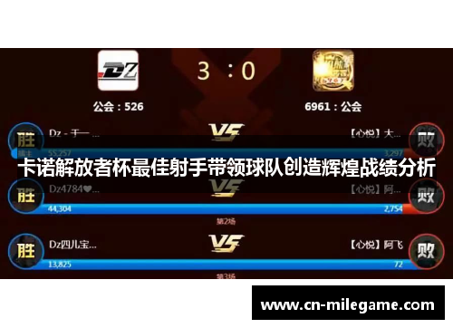 卡诺解放者杯最佳射手带领球队创造辉煌战绩分析